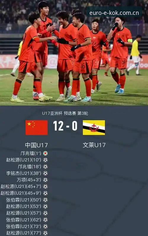iOS kok平台 U17世界杯抽签结果深度评测:在kok中欧平台见证国足新征程
